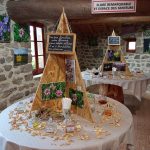 Museum of Fourme (cheese) and Traditions