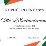 © L'Enchantement - Gîtes de France