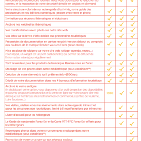 Guide partenariat 2025 nos offres de partenariat